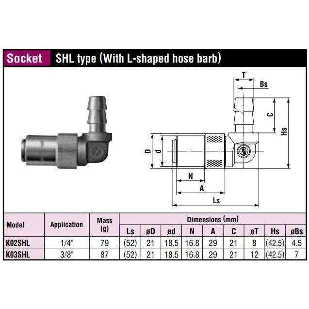 Nitto Kohki Mold Cupla Quick Coupler / Connect Coupling (Molding) - KHM Megatools Corp. Nitto Kohki Mold Cupla Quick Coupler / Connect Coupling (Molding) - KHM Megatools Corp.